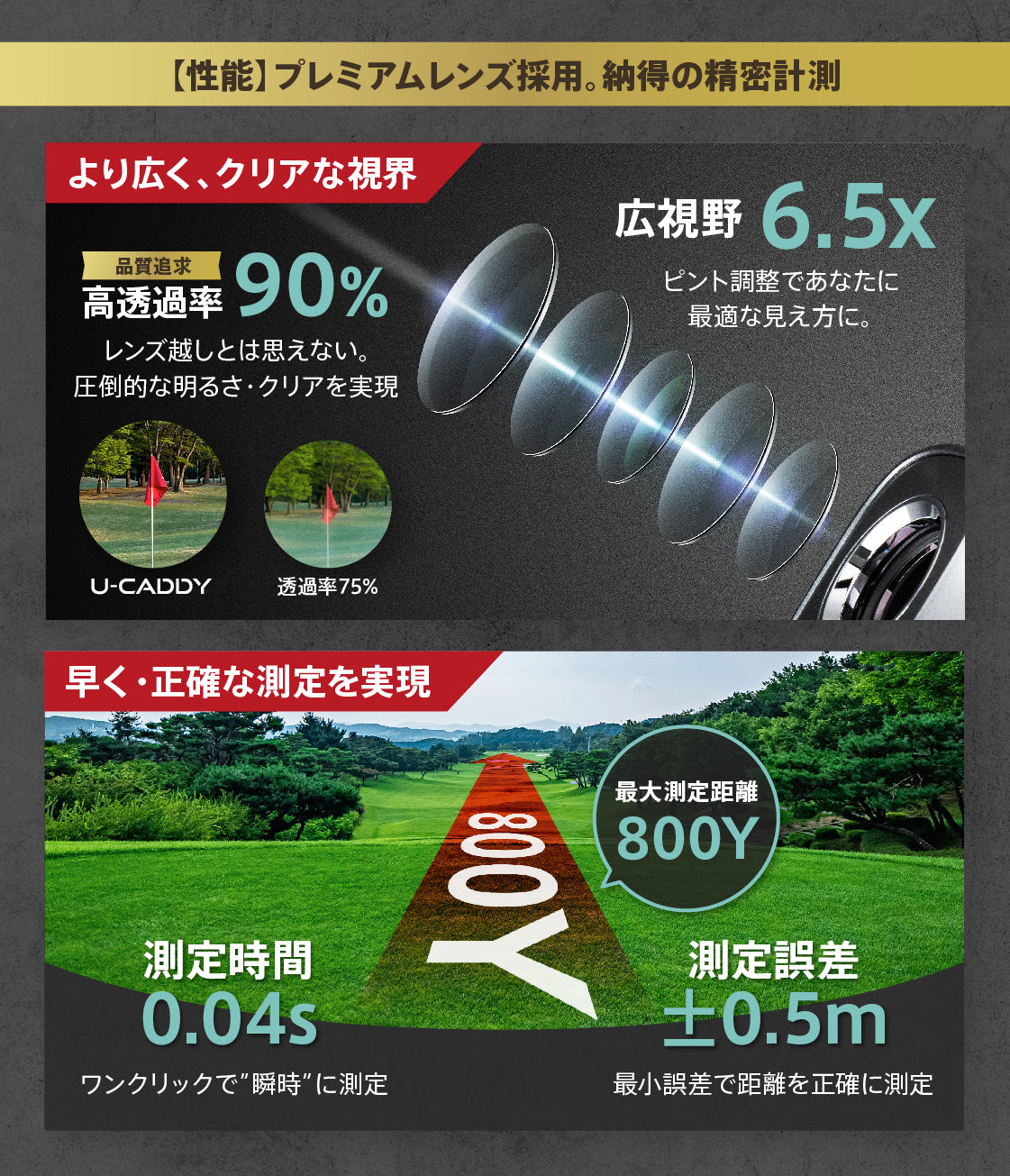 レーザー距離計:POCKET PRO