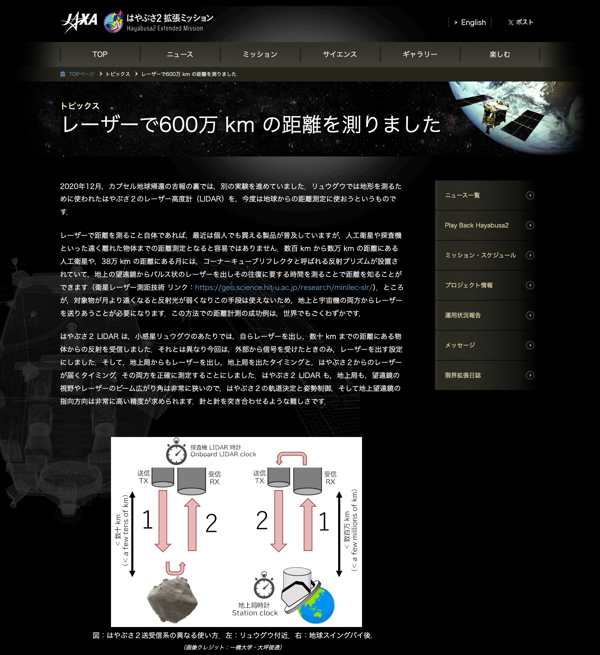 JAXA はやぶさ2拡張ミッションの解説ページ「レーザーで600万 km の距離を測りました」で、パルス状のレーザーの往復時間で距離を測ると説明している部分と図の画面
