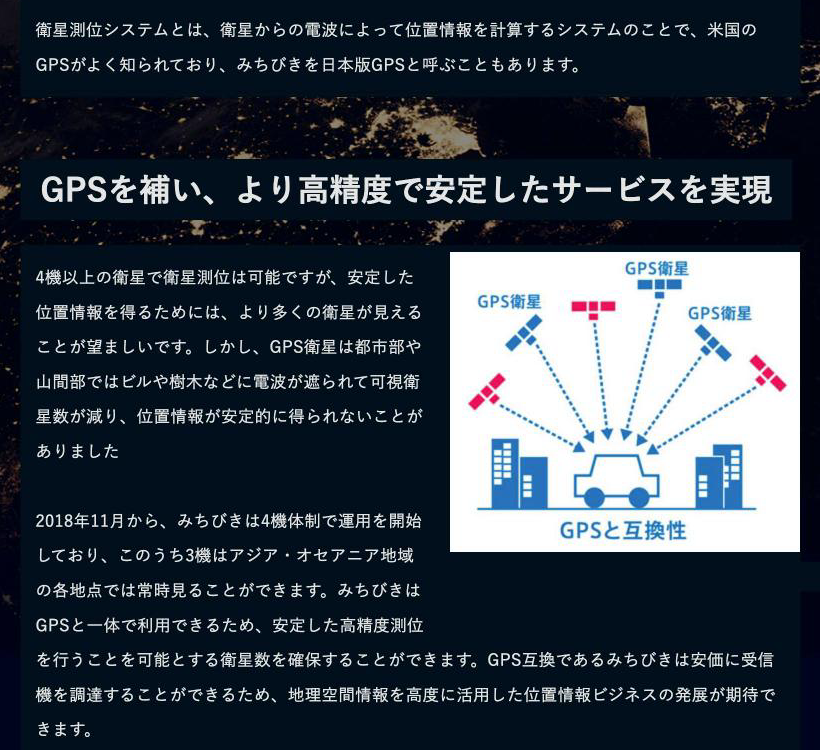 内閣府 準天頂衛星システムの説明ページで、都市部や山間部ではビルや樹木に電波が遮られることがあると書かれている部分の画面