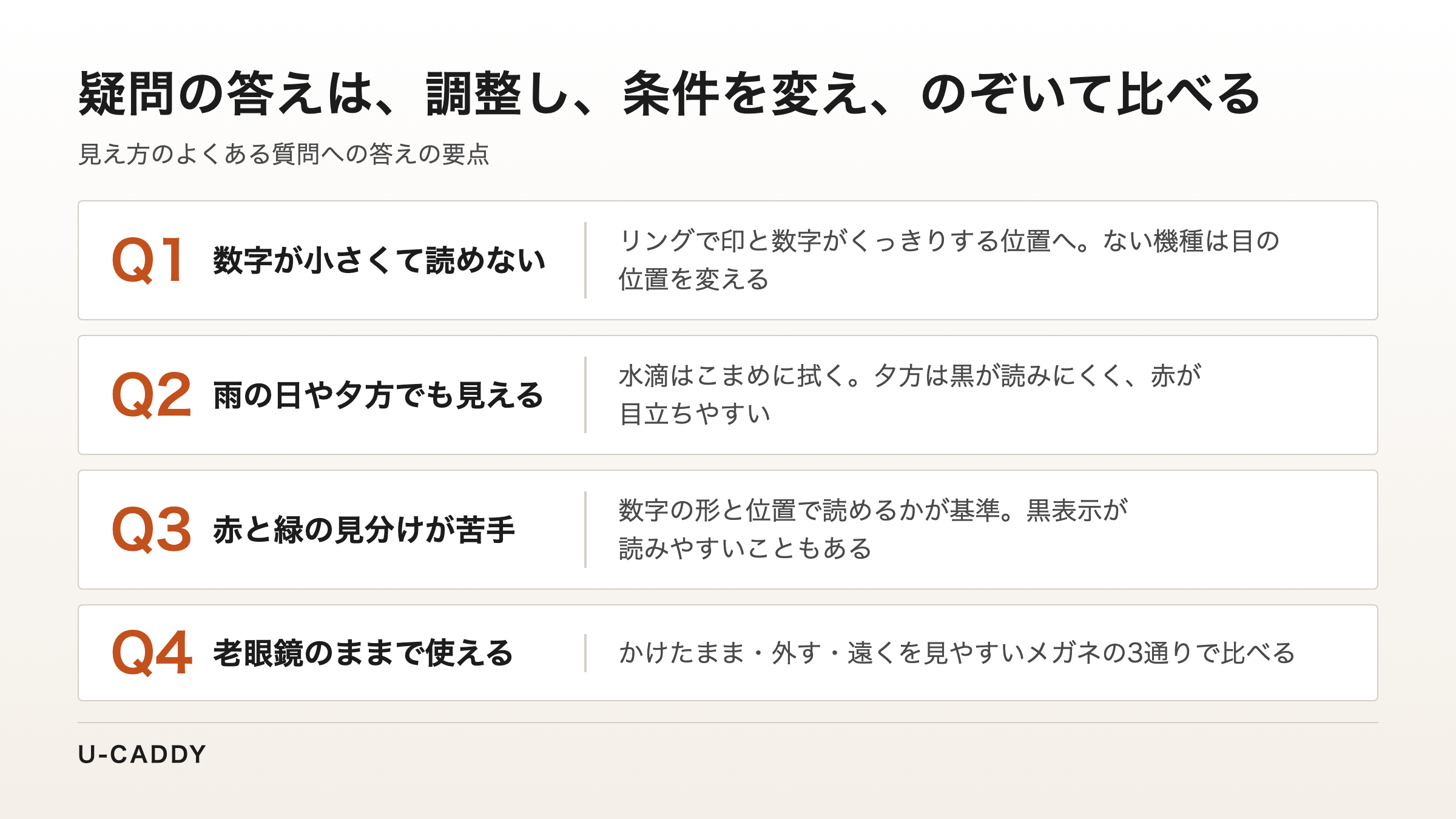 数字が小さい、雨や夕方、赤緑が苦手、老眼鏡という4つの疑問への答えの要点をまとめた図
