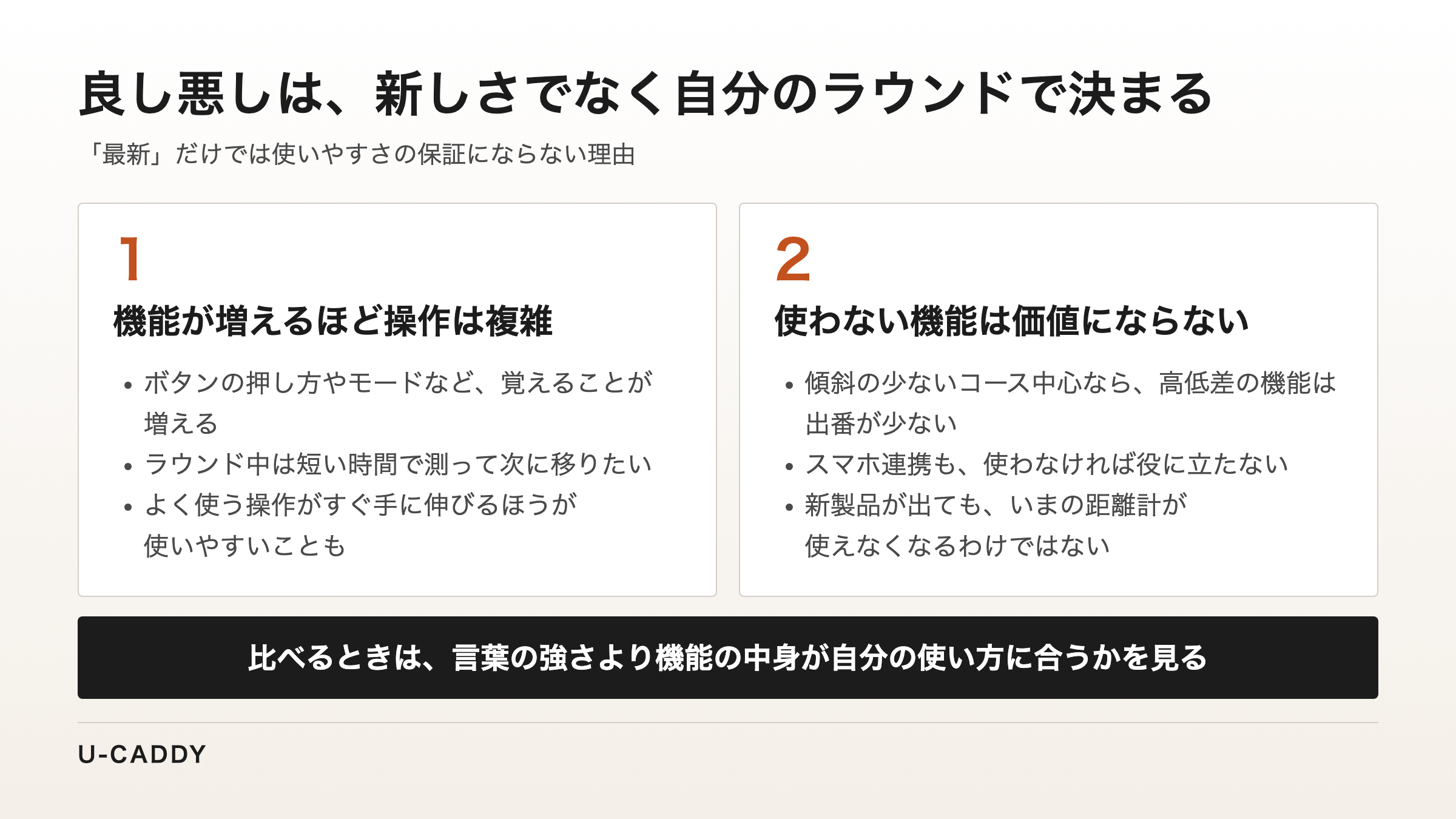 機能が増えるほど操作が複雑になることと、使わない機能は価値にならないことの2点から、良し悪しは新しさでなく自分のラウンドで決まると示した図