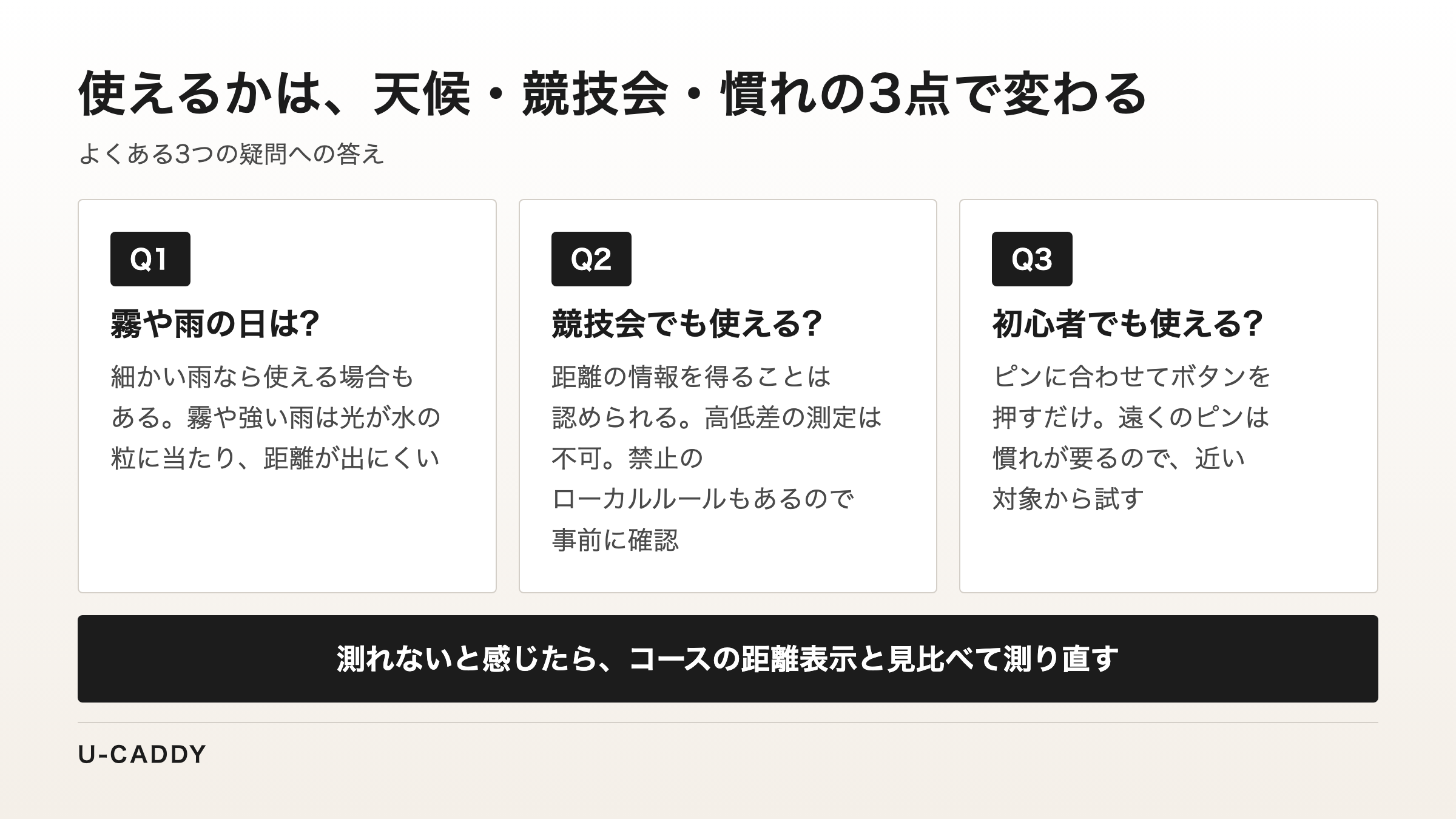 霧や雨の日、競技会、初心者の3つの疑問への答えの要点をまとめた図