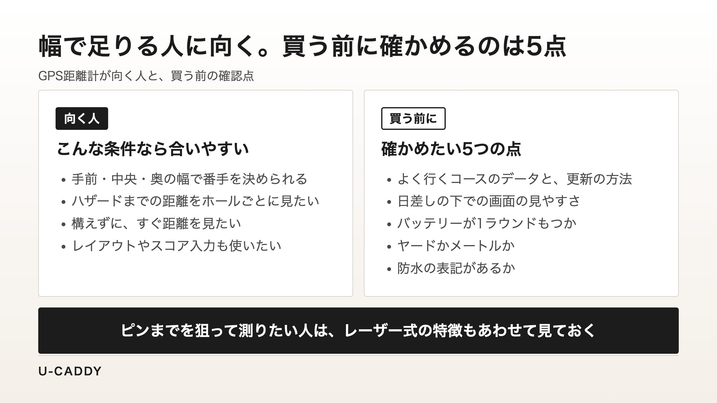 幅で足りる人に向くことと、買う前に確かめる5つの点を並べた図