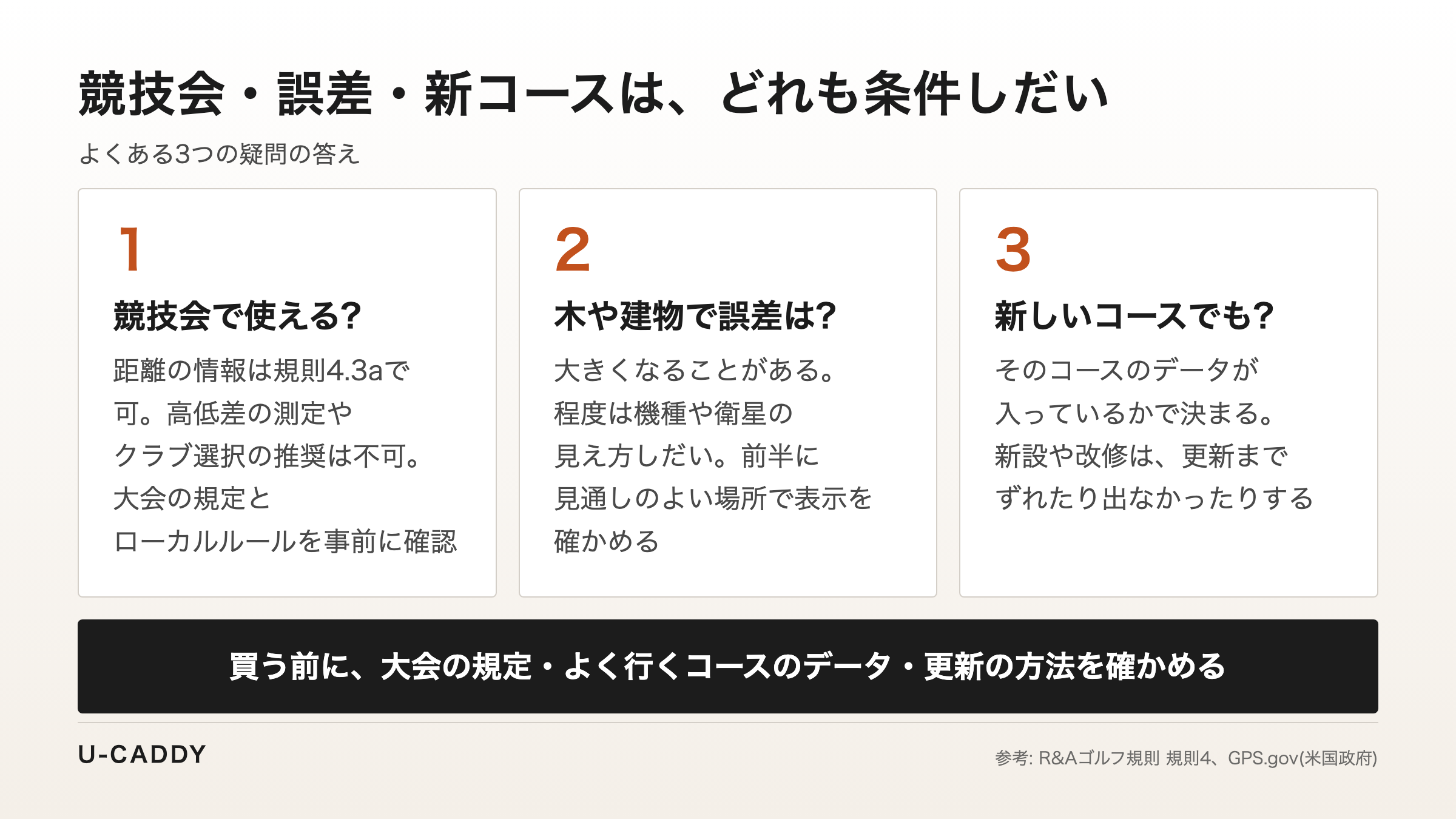 競技会、木や建物での誤差、新しいコースの3つの疑問の答えの要点をまとめた図
