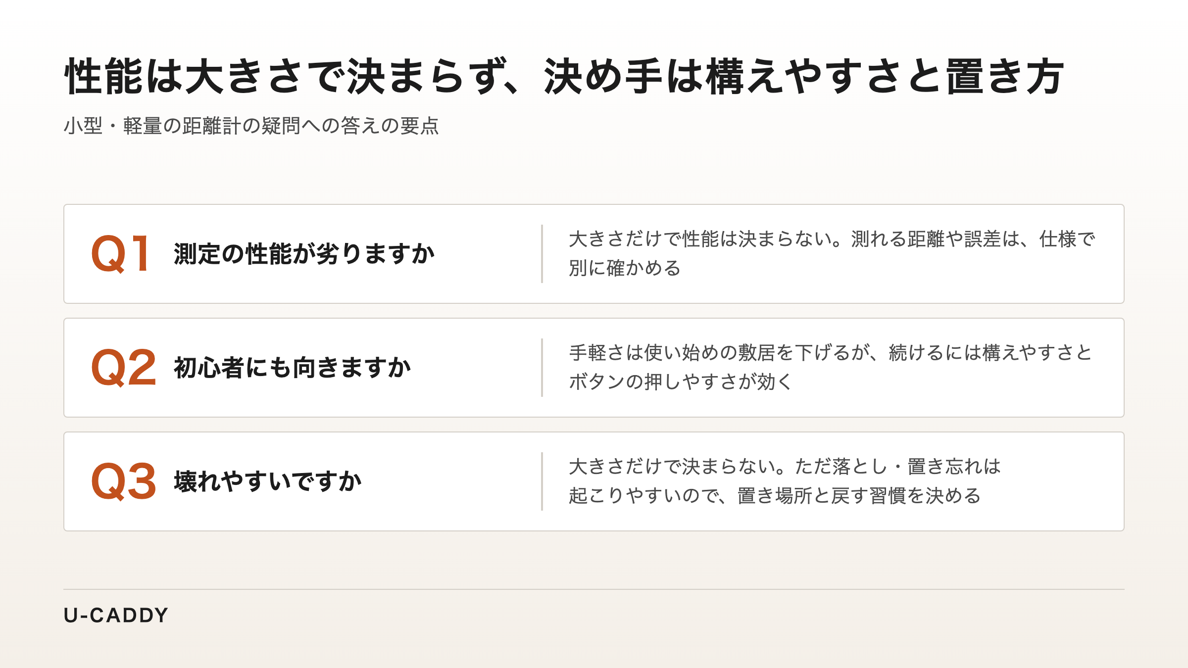 性能が劣るか、初心者に向くか、壊れやすいかの3つの疑問と答えの要点をまとめた図