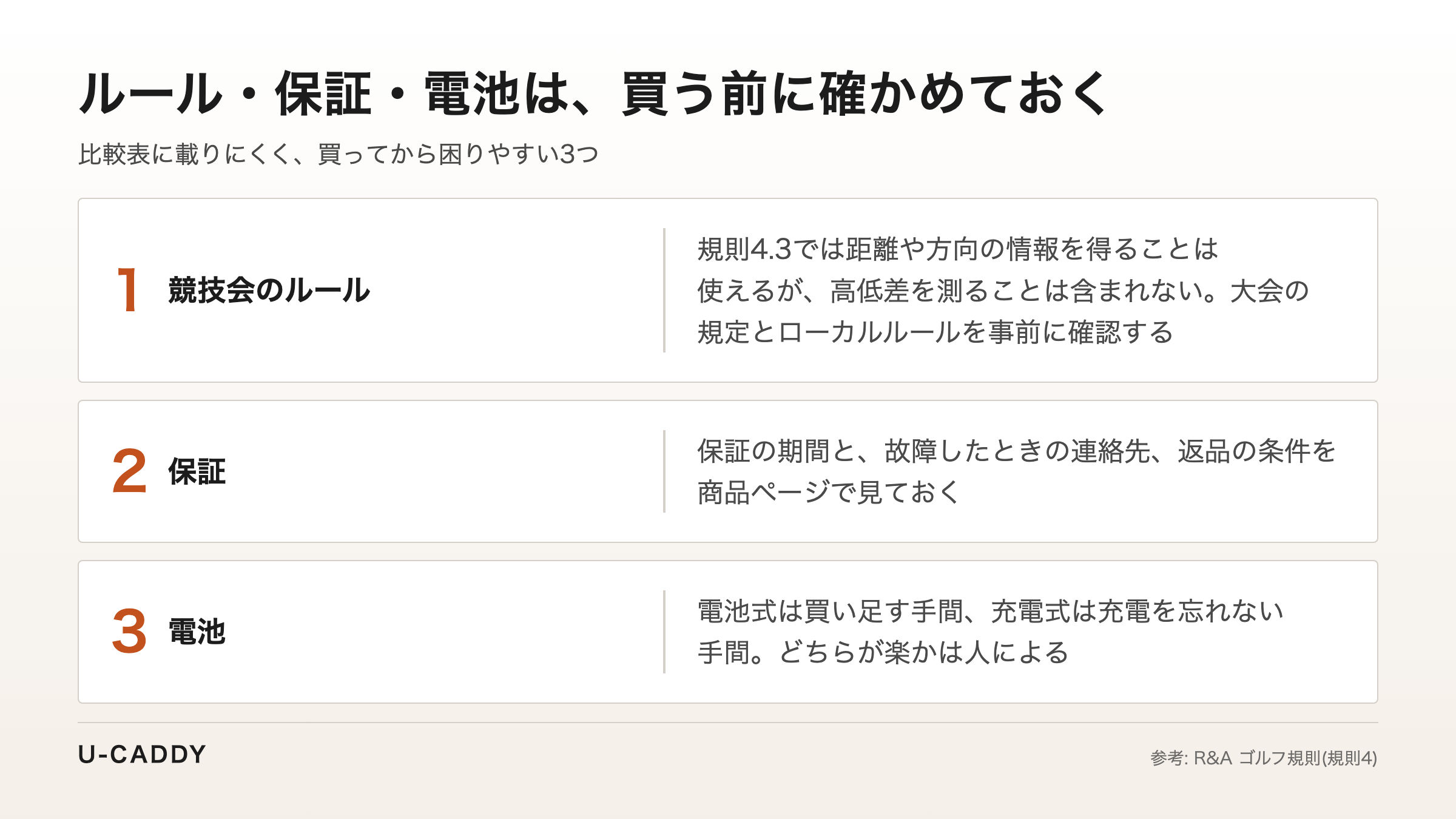 競技会のルール・保証・電池の3つを買う前に確かめることをまとめた図