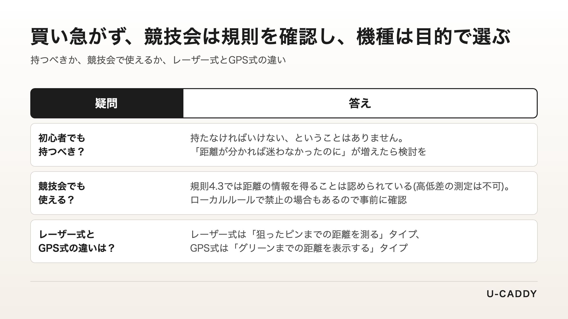 初心者の距離計の疑問3つ(持つべきか・競技会で使えるか・レーザー式とGPS式の違い)への答え
