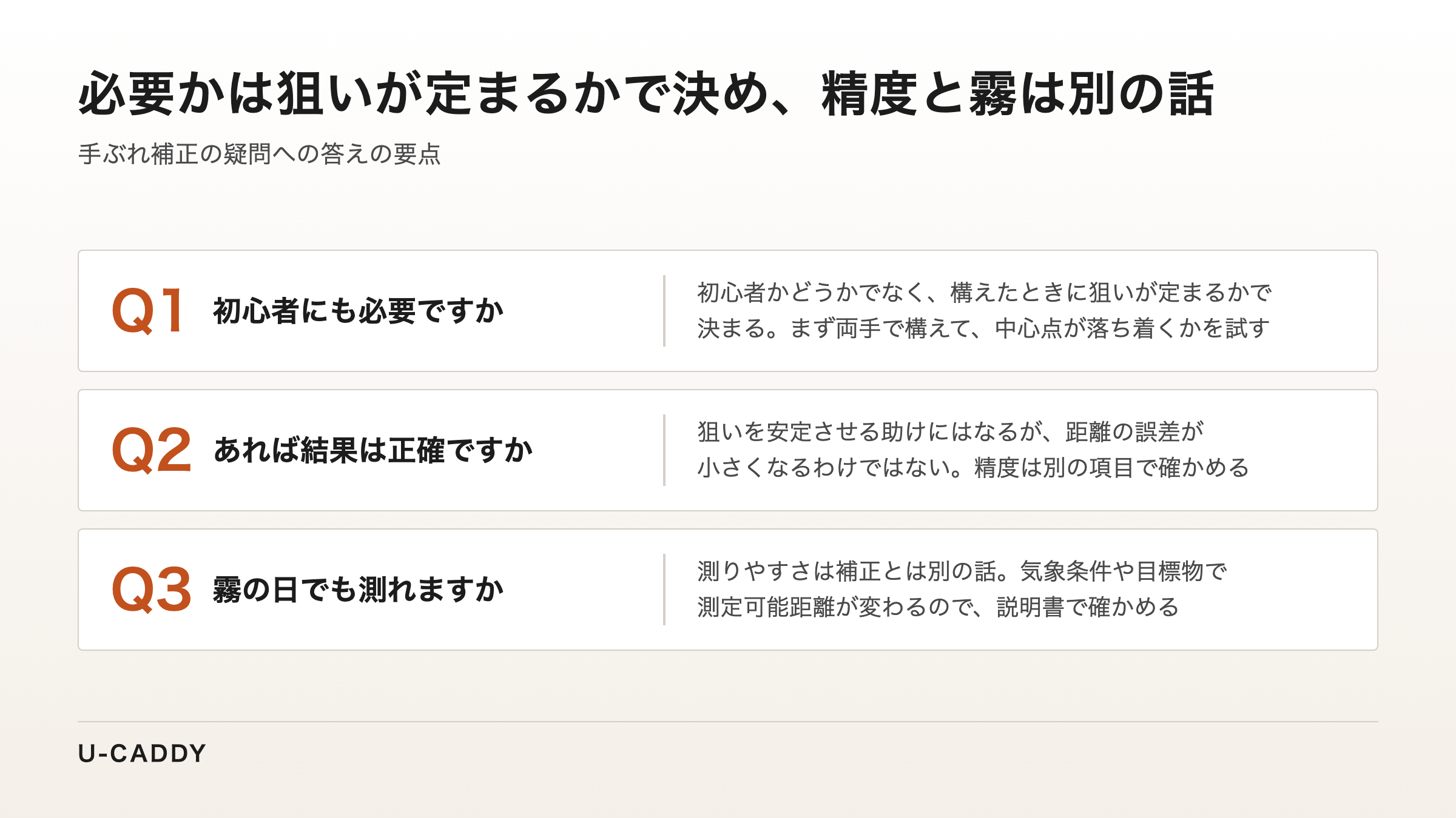 初心者に必要か、あれば正確か、霧の日でも測れるかの3つの疑問と答えの要点をまとめた図