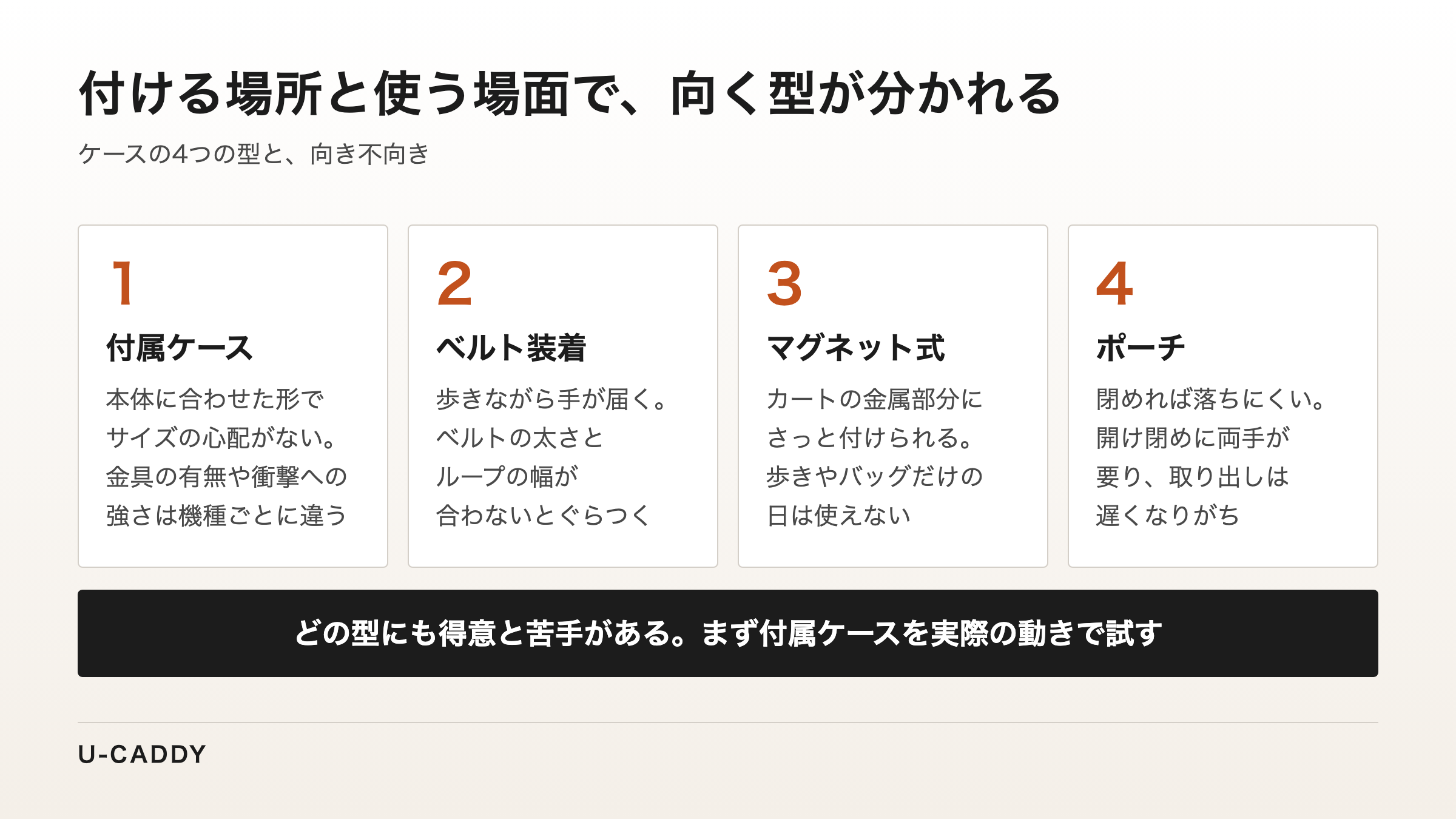 付属ケース、ベルト装着、マグネット式、ポーチの4つの型それぞれの特徴と注意点を並べた図