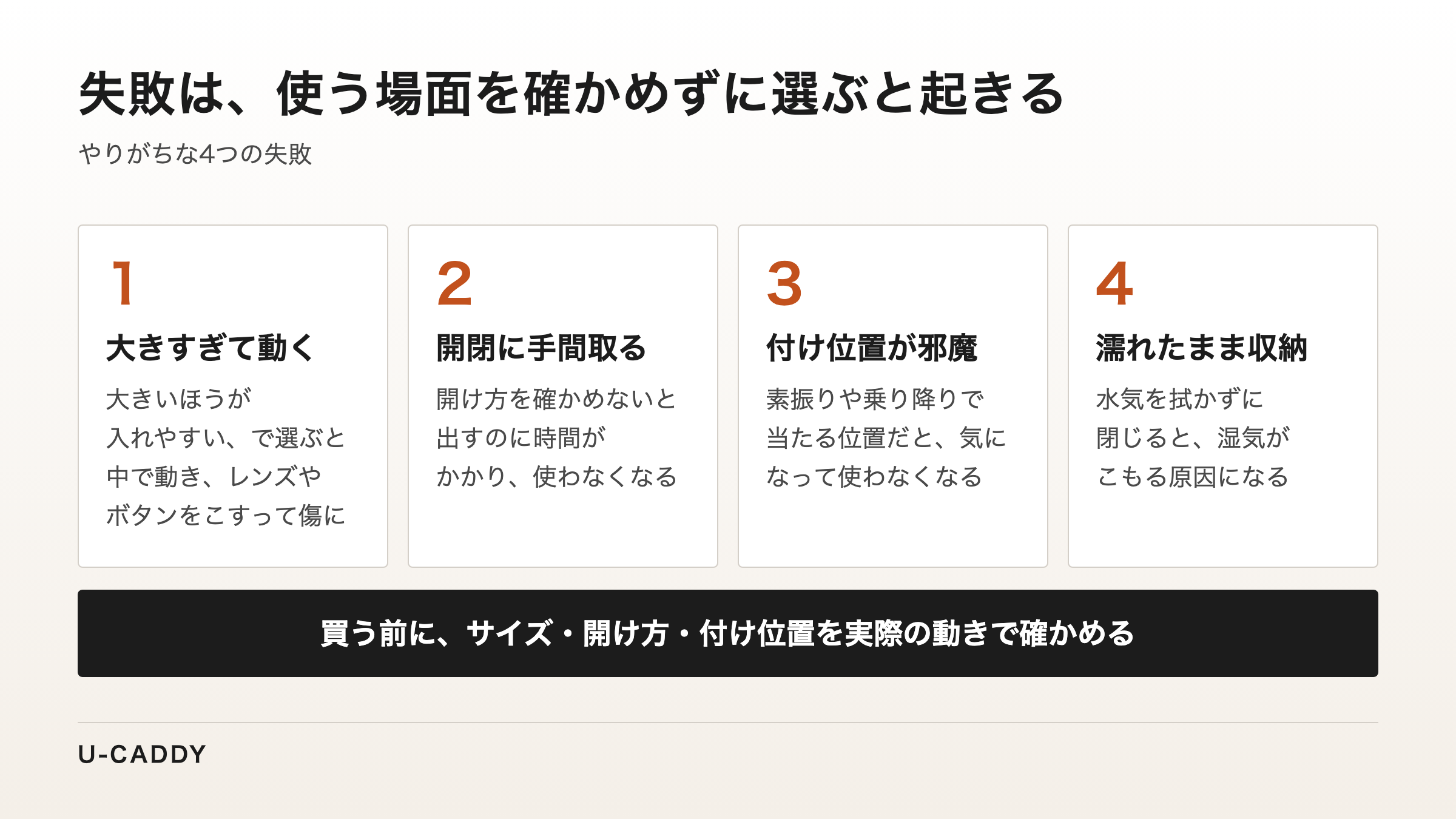 大きすぎる、開閉に手間取る、付け位置が邪魔、濡れたまま収納という4つの失敗を並べた図