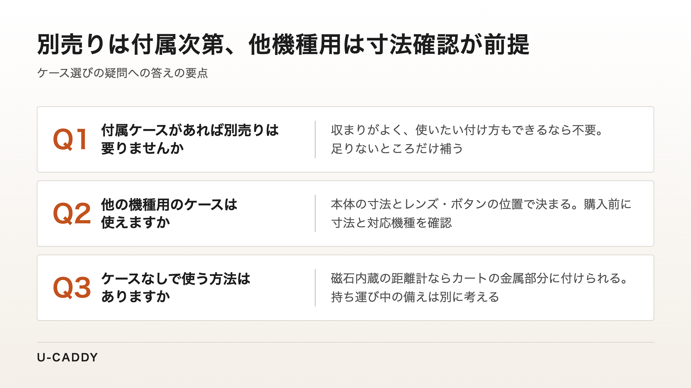 付属ケースと別売り、他機種用ケース、ケースなしで使う方法の3つの疑問と答えの要点をまとめた図