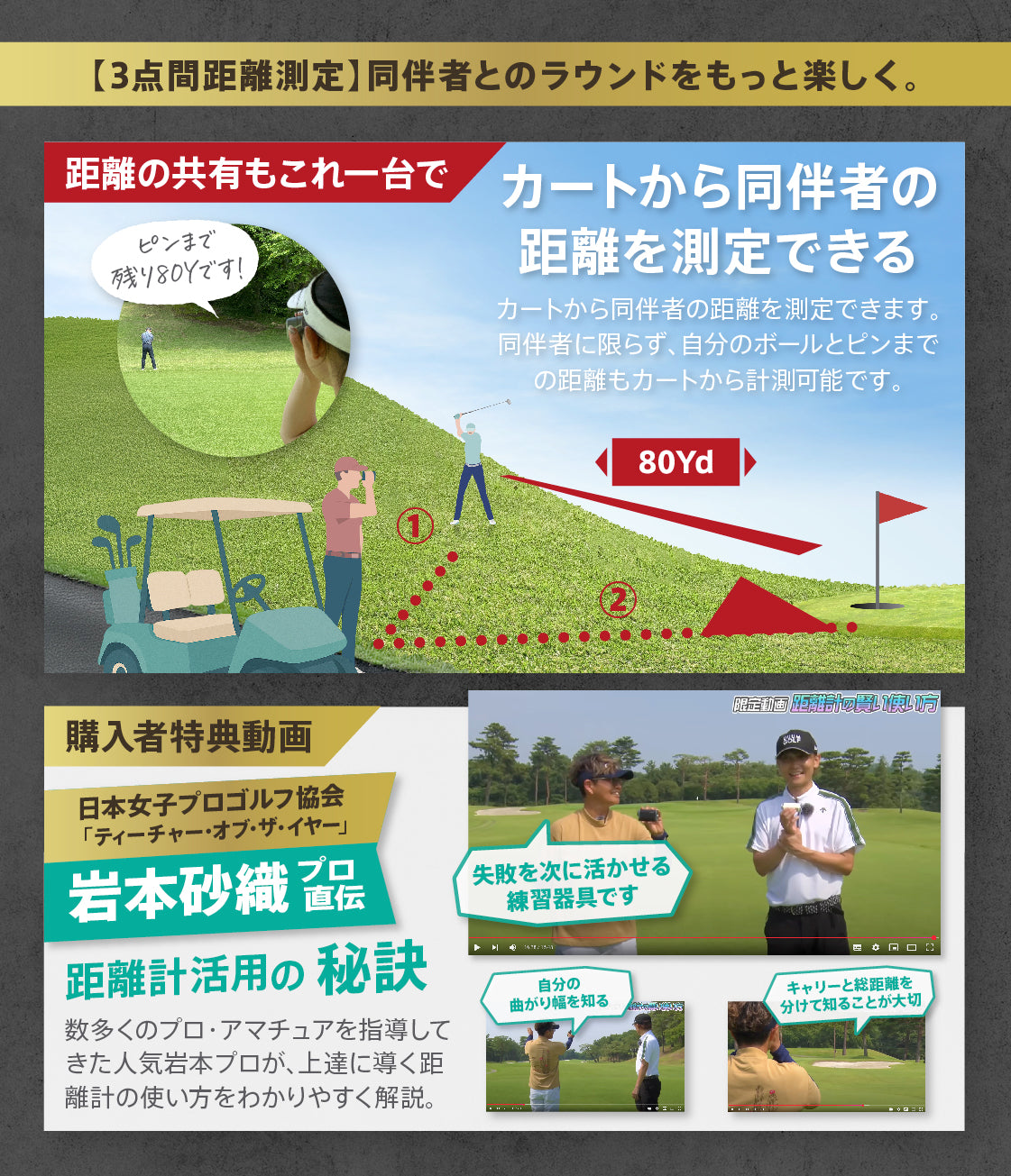 レーザー距離計：POCKET PRO
